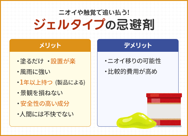 ジェルタイプの忌避剤のメリットとデメリット