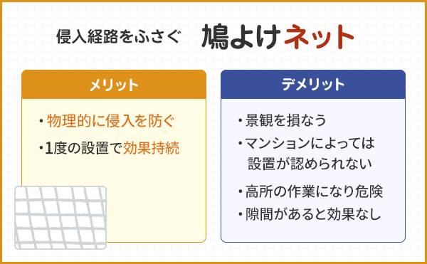鳩よけネットのメリットとデメリット